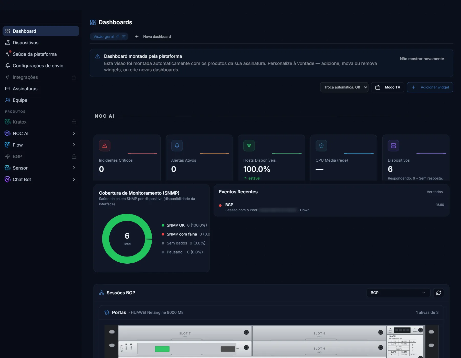 Dashboard inicial com widgets