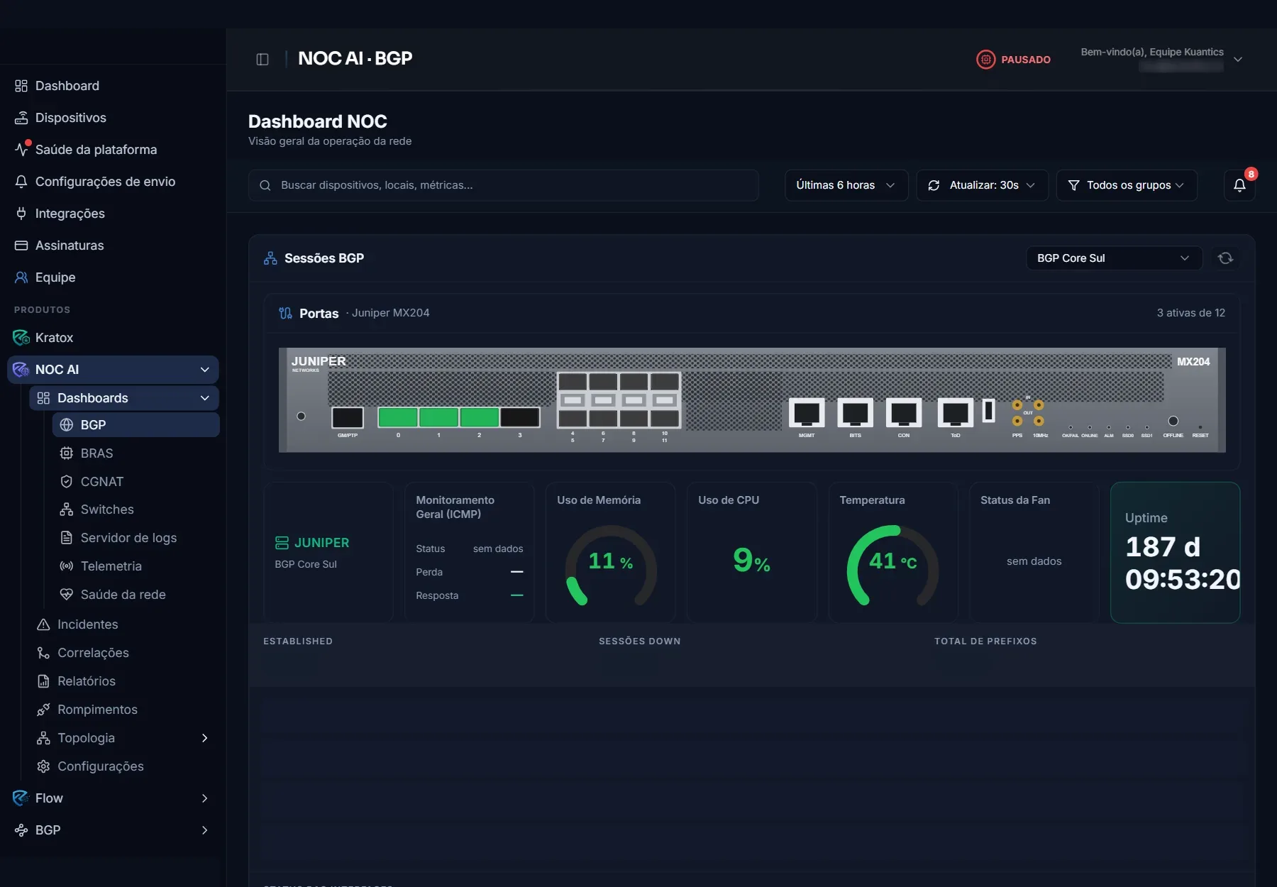NOC AI · Dashboard BGP (sessões, rotas e sinais)