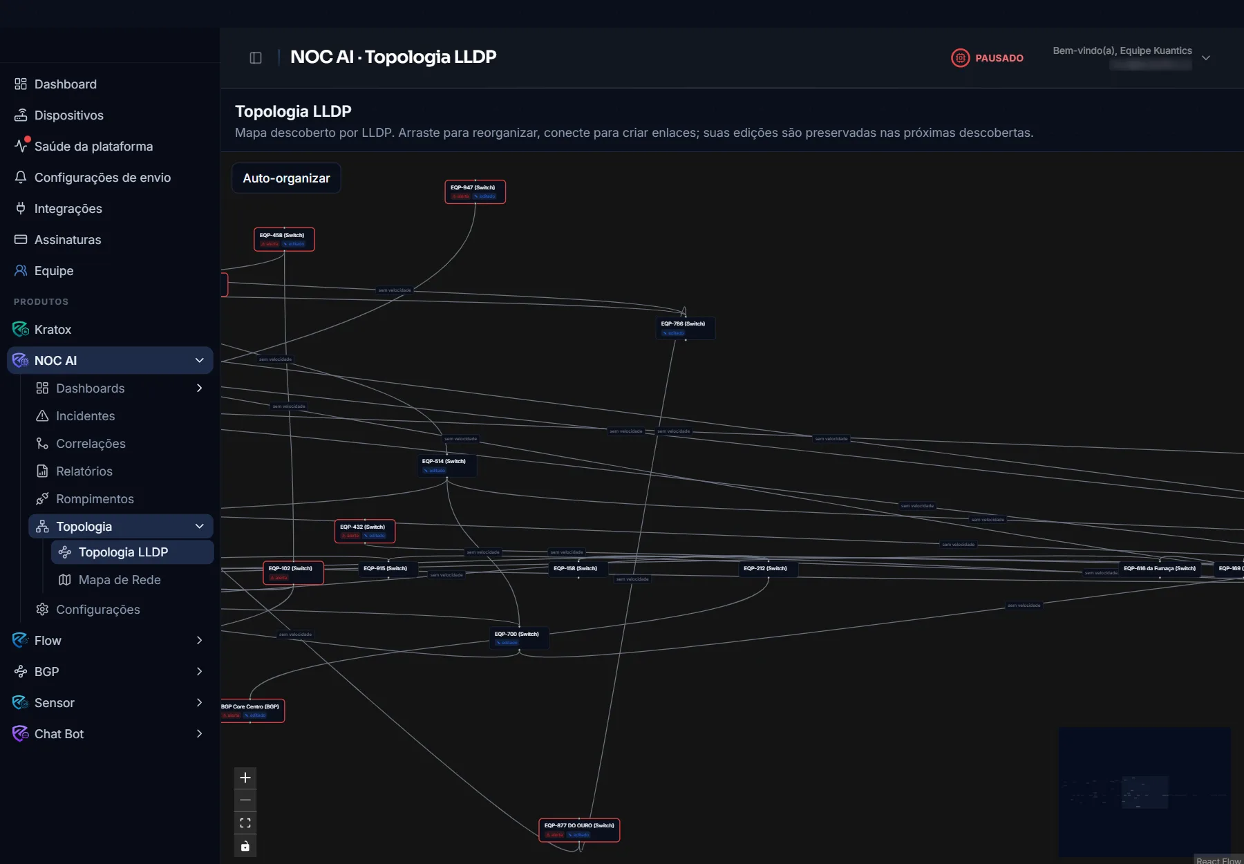 NOC AI · Topologia da rede